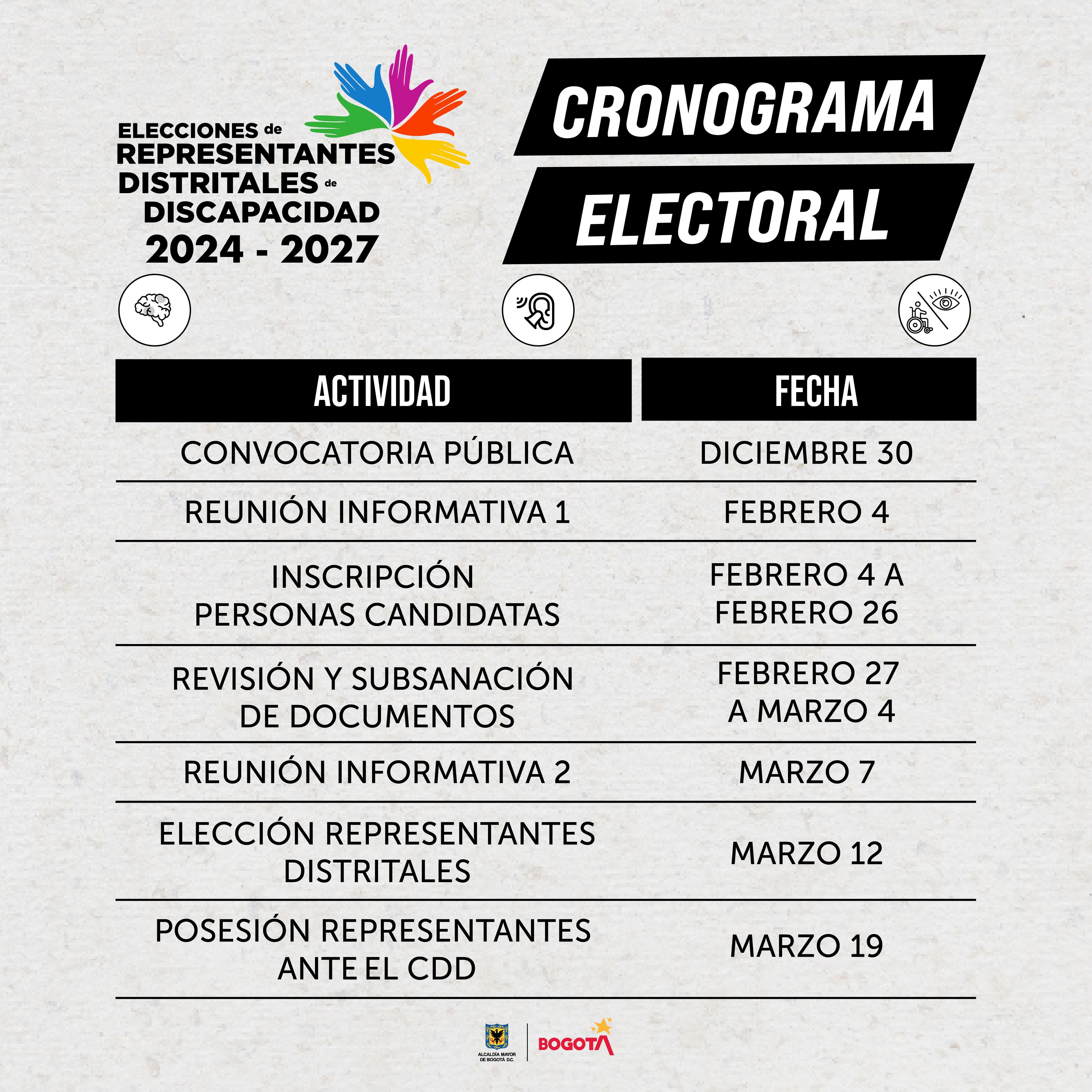 Imagen: Imagen sobre la primera reunión informativa que se realizará el 4 de febrero de 10:00 am a 12:00 pm, del proceso de elección de los Representantes del Consejo Distrital de Discapacidad 2024-2027 para los sectores auditivo, cognitivo y múltiple.  Conoce el sistema distrital de discapacidad y los requisitos para postularte como representante al consejo distrital de discapacidad por los sectores auditivo, cognitivo y múltiple.  La transmisión se realizará en el canal de Youtube del Sistema Distrital de Discapacidad