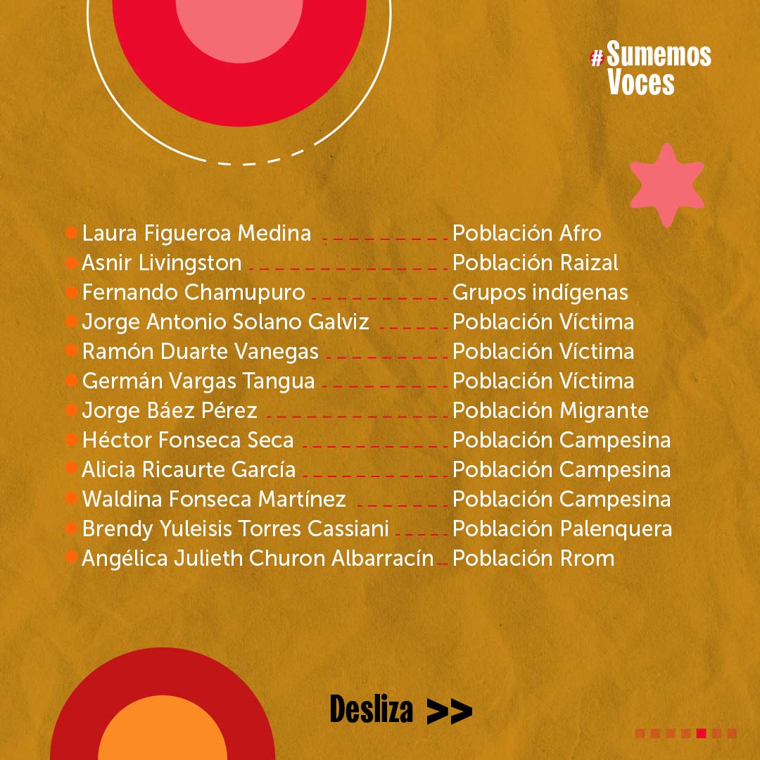 Pieza 5 de carrusel sobre publicación listado de los y las Asambleístas.
