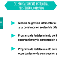Fortalecimiento institucional y gestión público privada