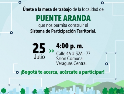 Sistema de Participación Territorial  - Localidad Puente Aranda
