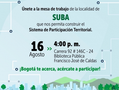 Sistema de Participación Territorial  - Localidad Suba
