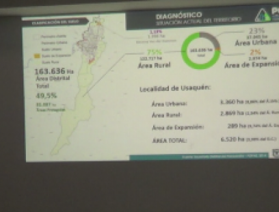 Diapositiva de la Socialización POT Localidad de Usaquén con información de la localidad