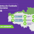 Mapa de Bogotá con el Plan del Sistema del Cuidado y Servicios Sociales