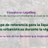 Siluetas edificios