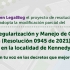 Silueta edificios