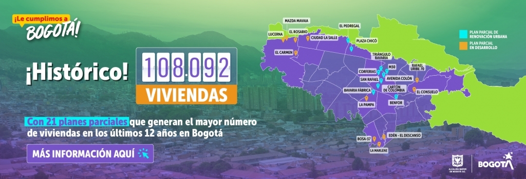 Mapa y panorámica de Bogotá