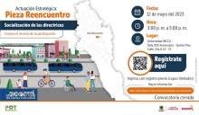 Ciudadania realizando diversas actividades en la ciudad