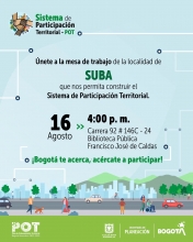 Sistema de Participación Territorial  - Localidad Suba