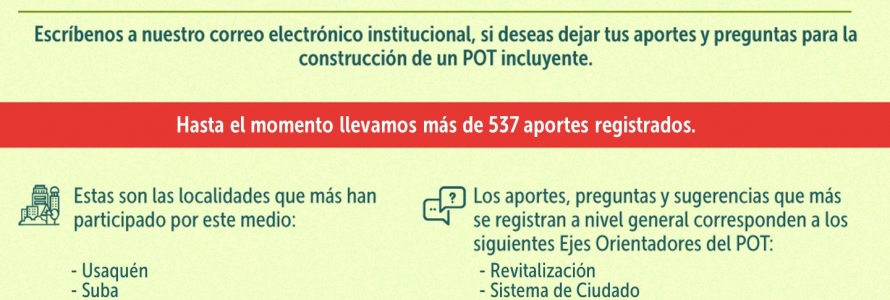 Escríbenos a nuestro correo electrónico institucional