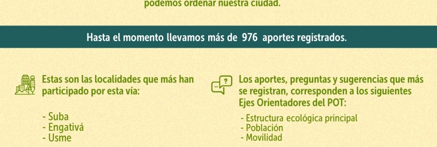 Encuesta POT