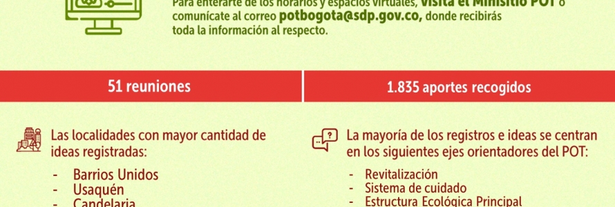 Reuniones virtuales
