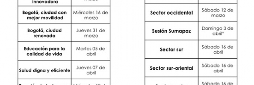 Cronograma Foros temáticos y Sesiones territoriales