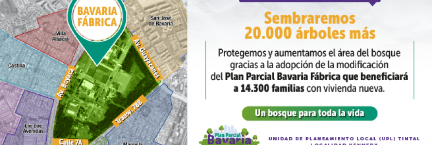 Plano Plan Parcial Bavaria Fábrica