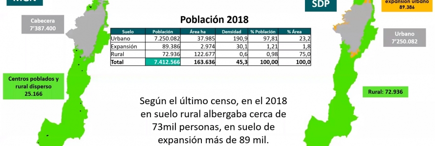 Imagen jornada virgual programada por la iniciativa ciudadana  ‘Escuela POT’,