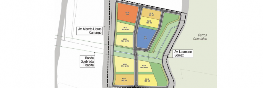 Mapa Plan Parcial de Desarrollo Tibabita